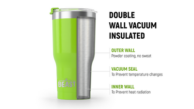 How Insulated Tumblers Work: Explained