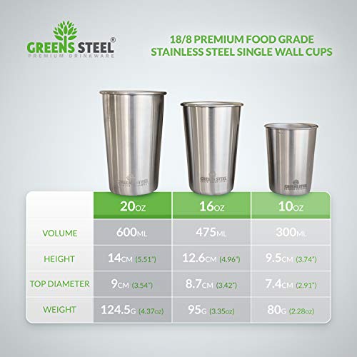 Stainless Steel Pint Cup | Stacking & Reusable Drinking Set for Hot & Cold Drinks | Anti Scratch, Non Slip, Non Fade